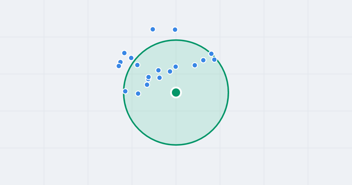 Mapa: Braci Gierymskich 98 i flipy w promieniu 1 km
