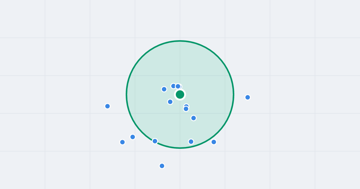 Mapa: Kosynierów Gdyńskich 82 i flipy w promieniu 1 km