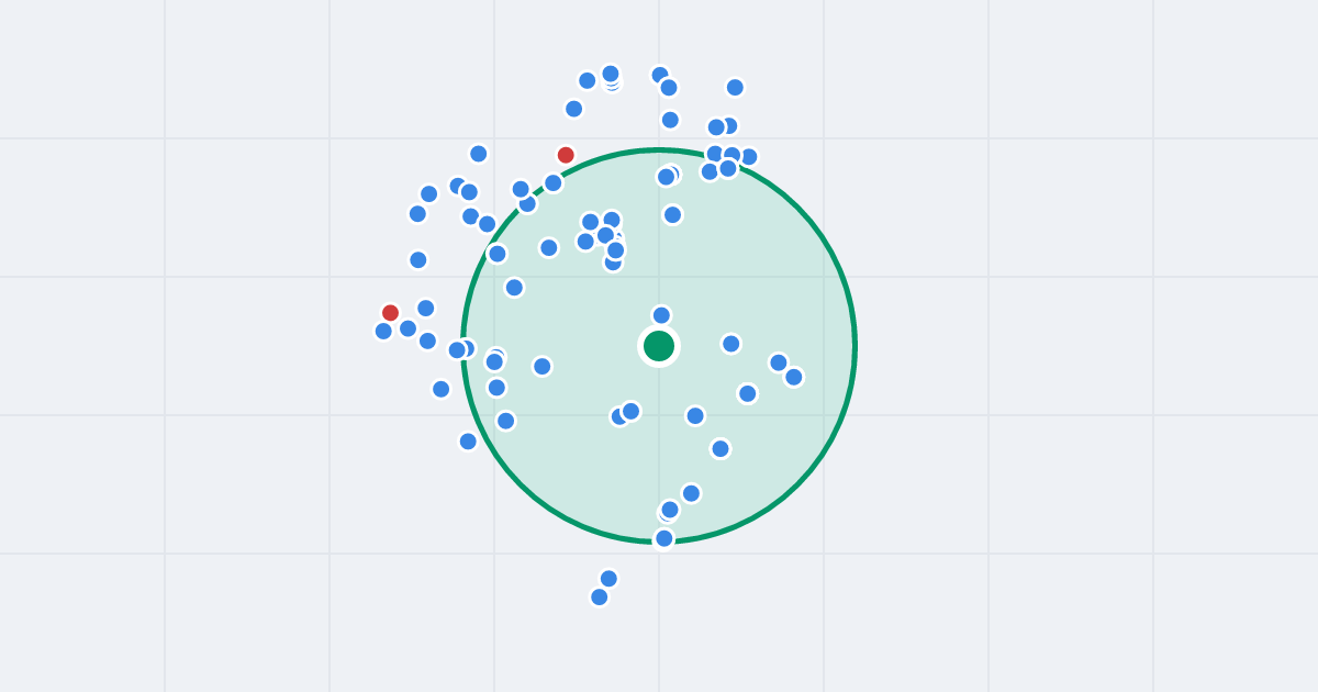 Mapa: al. Lipowa 22 i flipy w promieniu 1 km