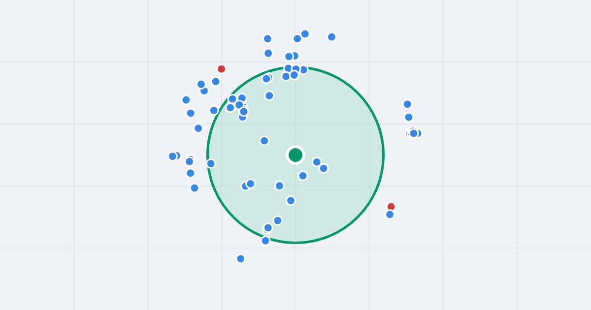 Mapa: al. Wiśniowa 85a i flipy w promieniu 1 km