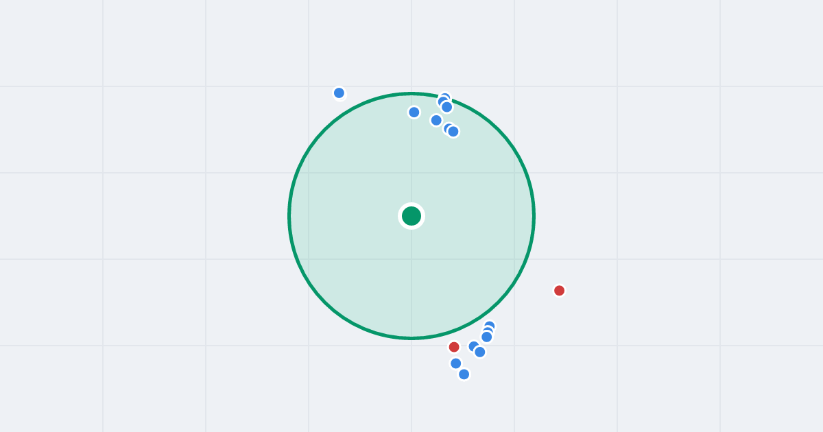 Mapa: Armeńska 7 i flipy w promieniu 1 km