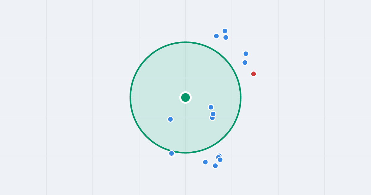 Mapa: Leonarda da Vinci 18 i flipy w promieniu 1 km