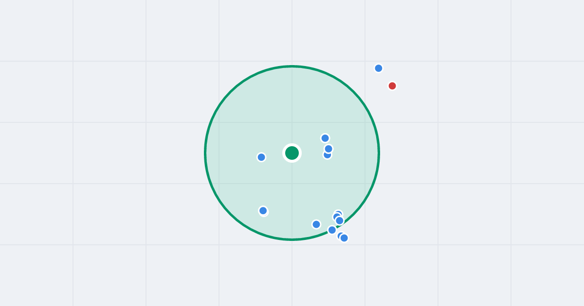 Mapa: Leonarda da Vinci 9 i flipy w promieniu 1 km