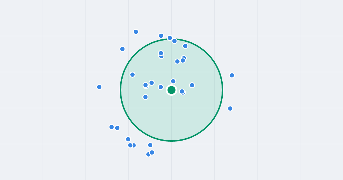 Mapa: Balonowa 11 i flipy w promieniu 1 km