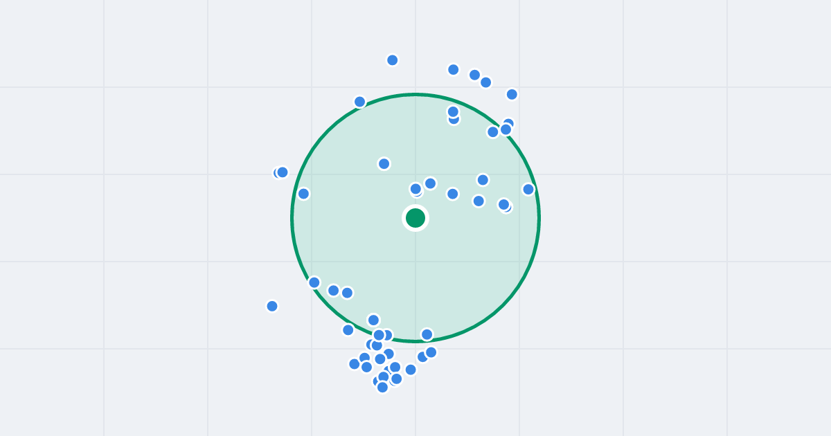 Mapa: Balonowa 18 i flipy w promieniu 1 km