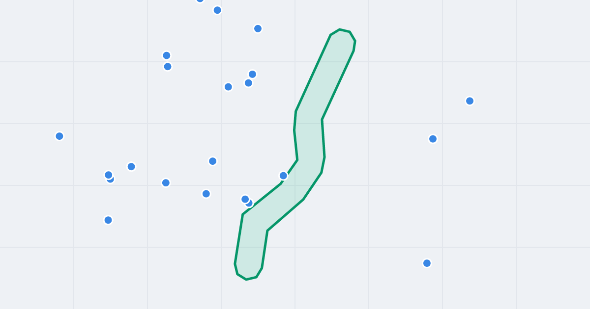Mapa ulicy Eugeniusza Horbaczewskiego z flipami w okolicy