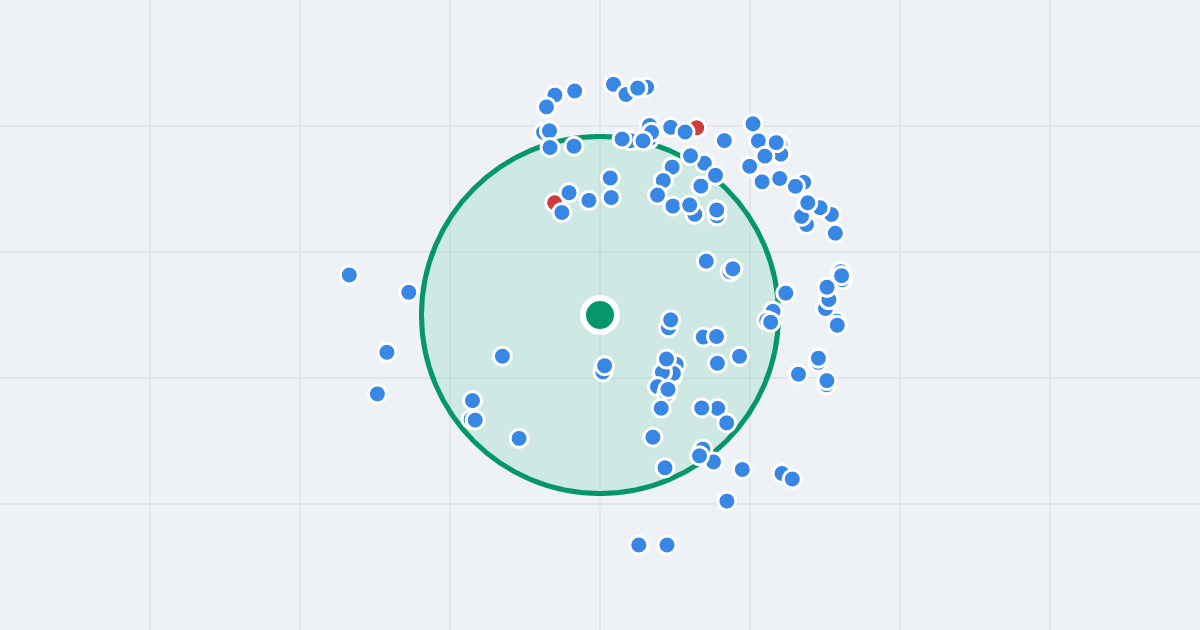 Mapa: Krucza 83 i flipy w promieniu 1 km