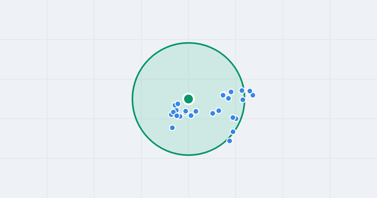 Mapa: Aleksandra Ostrowskiego 1 i flipy w promieniu 1 km