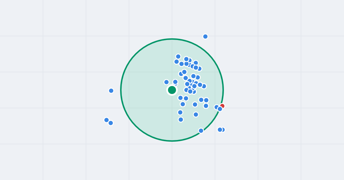 Mapa: Ady Sari 41 i flipy w promieniu 1 km