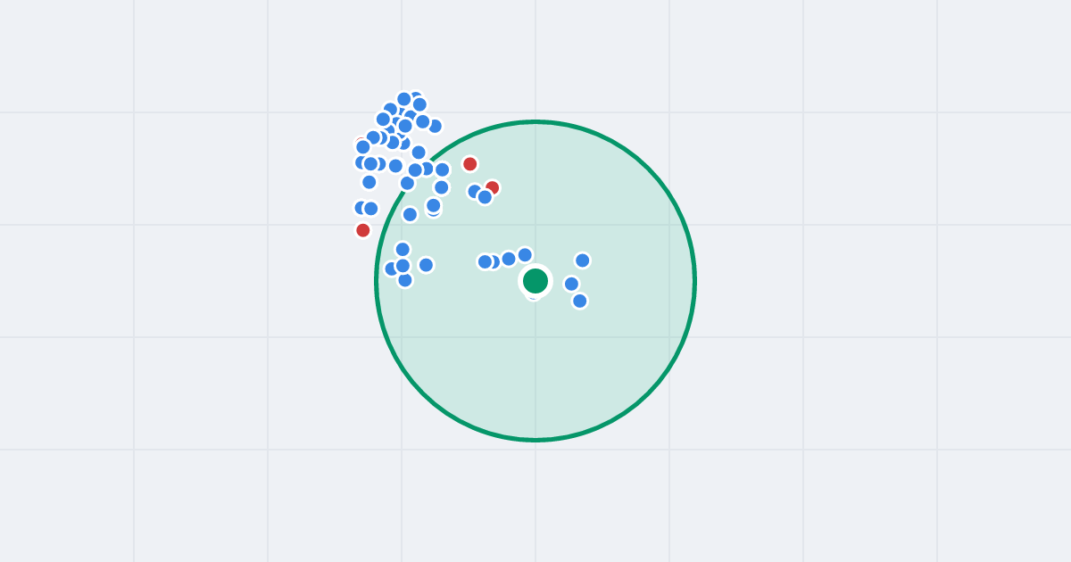 Mapa: Antonia Vivaldiego 48 i flipy w promieniu 1 km