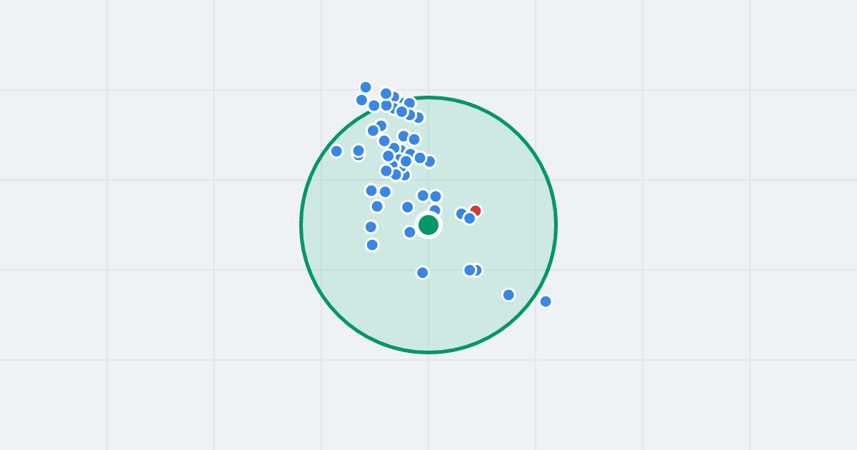 Mapa: Edmunda Kajdasza 4 i flipy w promieniu 1 km