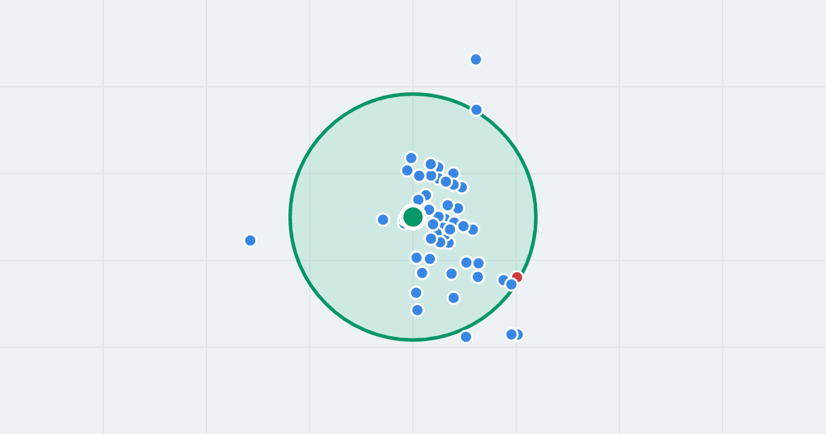Mapa: Grażyny Bacewicz 11 i flipy w promieniu 1 km
