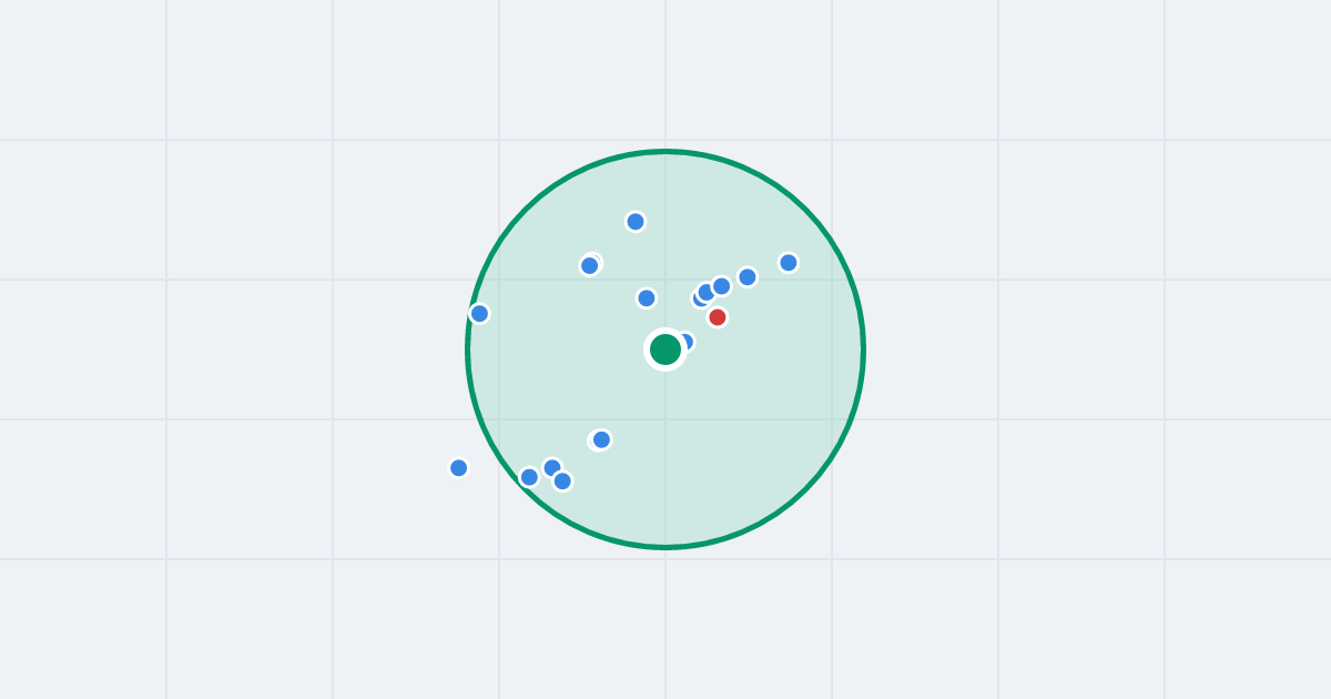 Mapa: al. Marcina Kromera 63 i flipy w promieniu 1 km