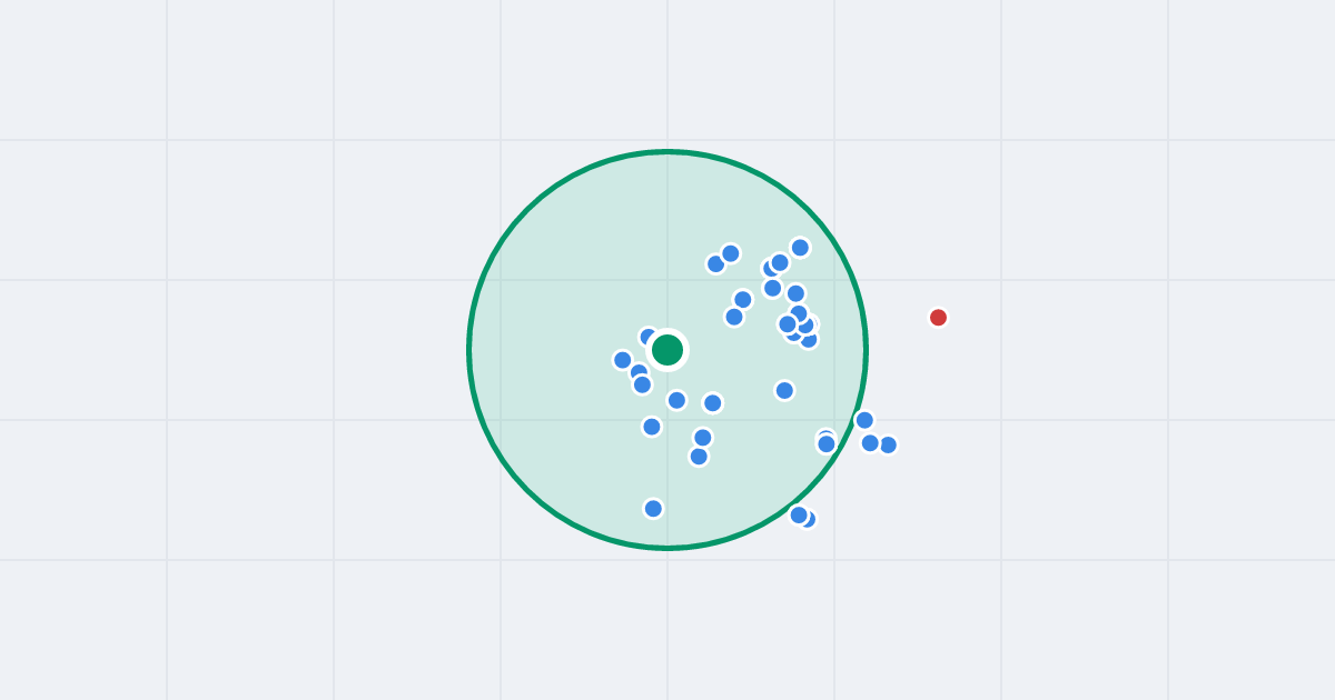 Mapa: Bezpieczna 12 i flipy w promieniu 1 km