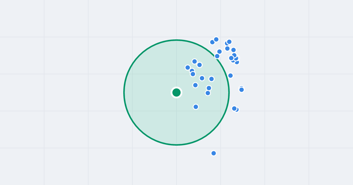 Mapa: Morawska 26 i flipy w promieniu 1 km
