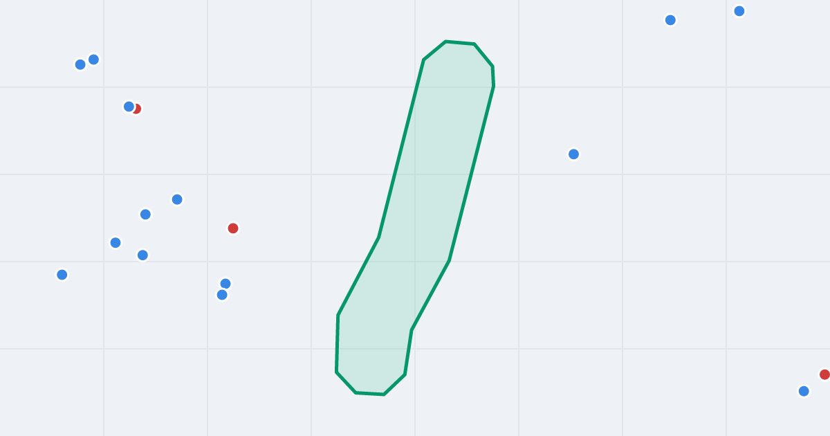 Mapa ulicy Jana Czochralskiego z flipami w okolicy