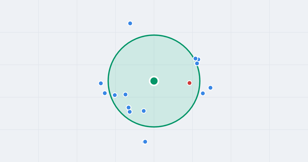 Mapa: Agrestowa 131fa i flipy w promieniu 1 km