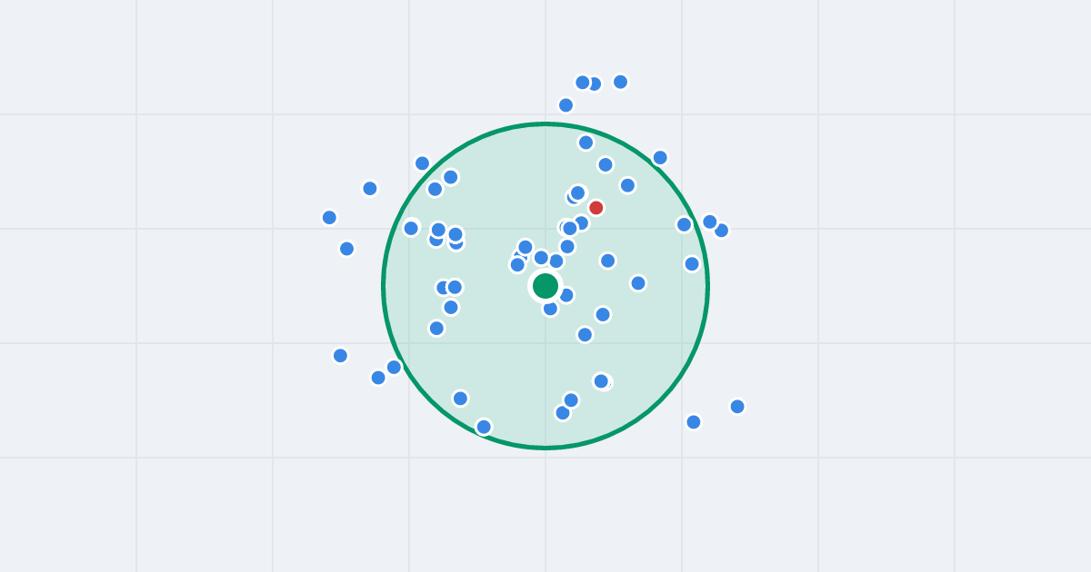 Mapa: Krzycka 103 i flipy w promieniu 1 km