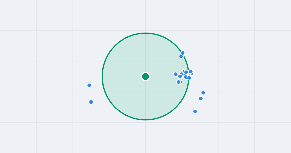 Mapa: Białkowska 37 i flipy w promieniu 1 km