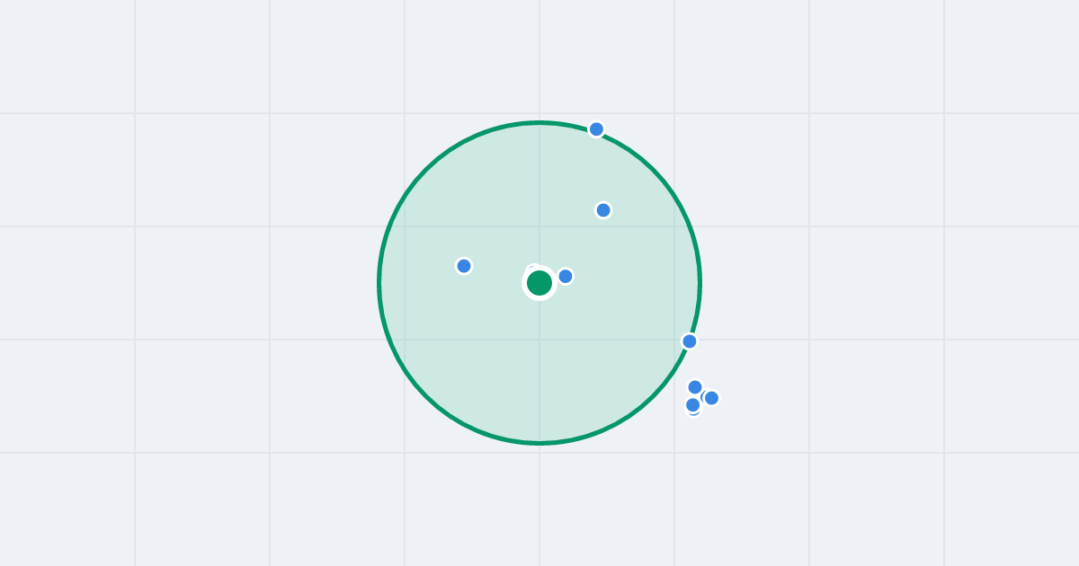 Mapa: Junacka 3 i flipy w promieniu 1 km