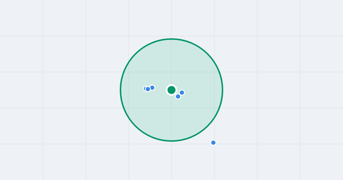 Mapa: Kosmonautów 224 i flipy w promieniu 1 km