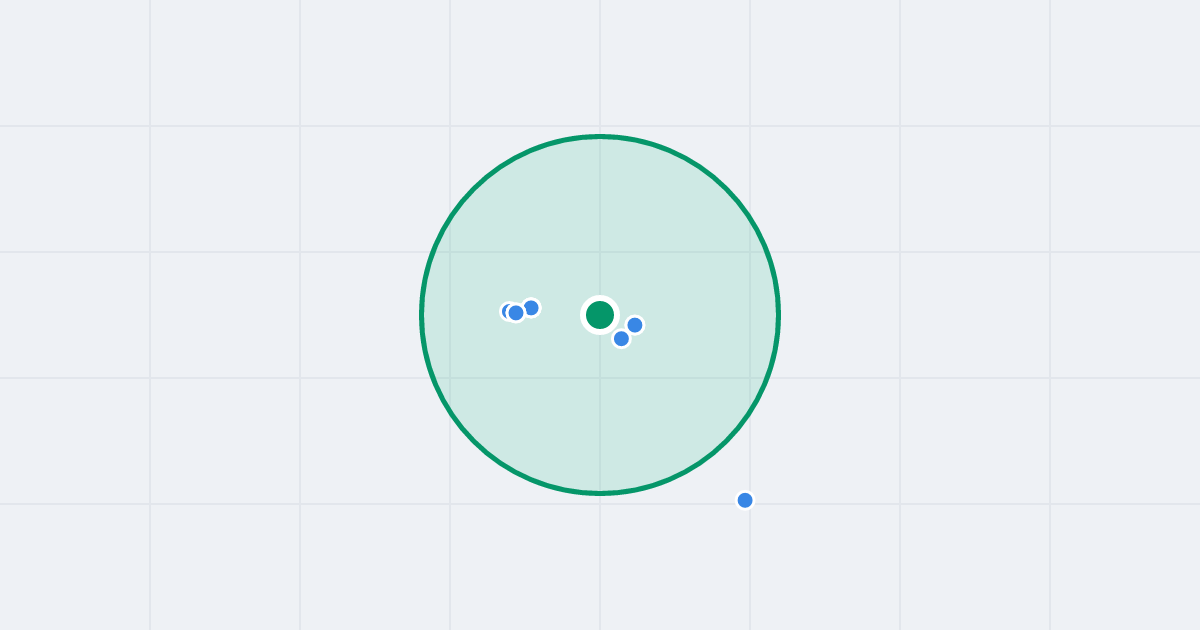 Mapa: Kosmonautów 226 i flipy w promieniu 1 km
