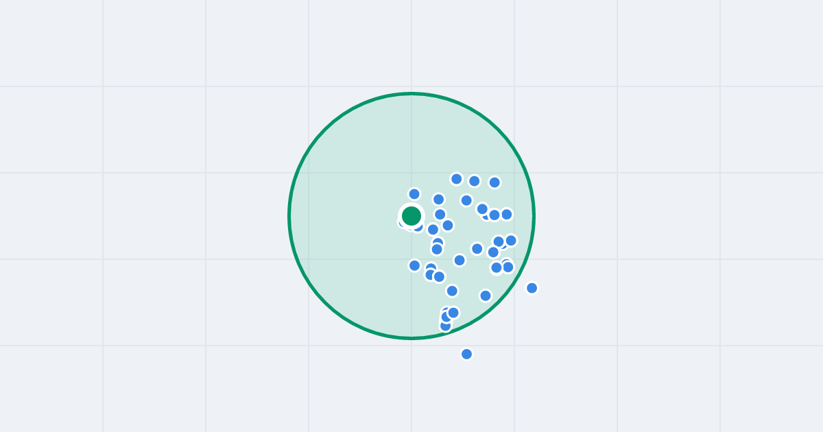 Mapa: Tymiankowa 45 i flipy w promieniu 1 km