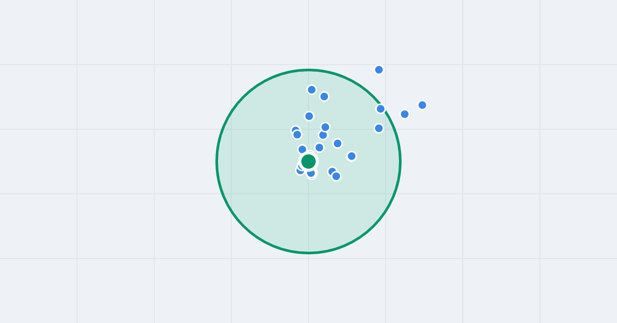 Mapa: Jurija Gagarina 86 i flipy w promieniu 1 km