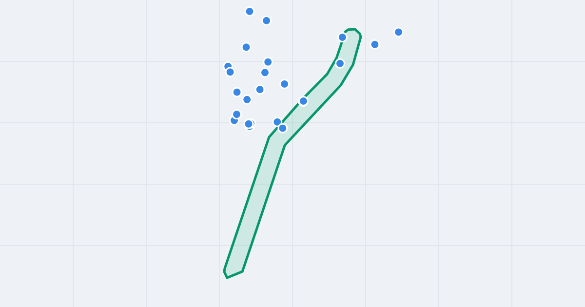 Mapa ulicy Stanisława Kunickiego z flipami w okolicy