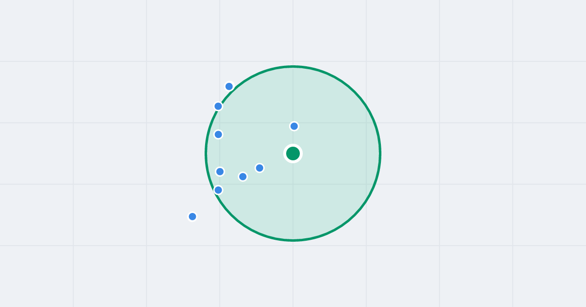 Mapa: Trawowa 65 i flipy w promieniu 1 km