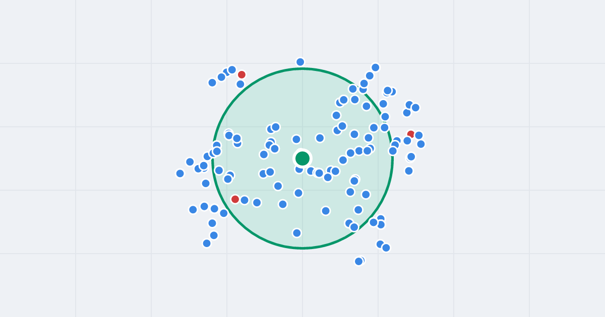 Mapa: Franklina Delano Roosevelta 3 i flipy w promieniu 1 km