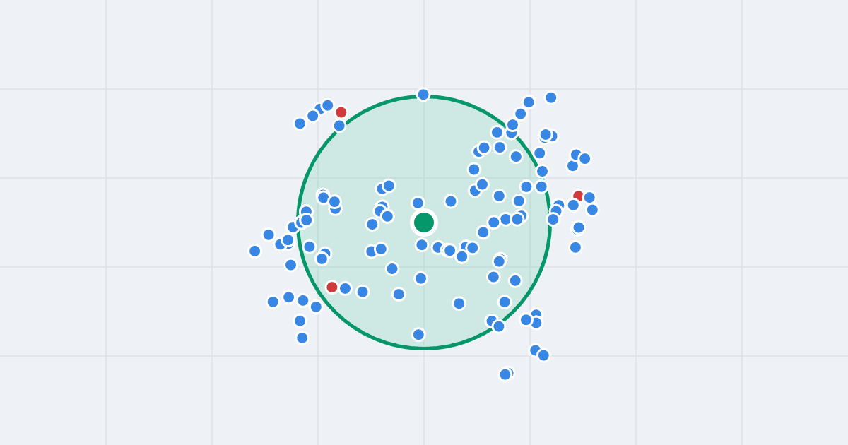 Mapa: Franklina Delano Roosevelta 9 i flipy w promieniu 1 km