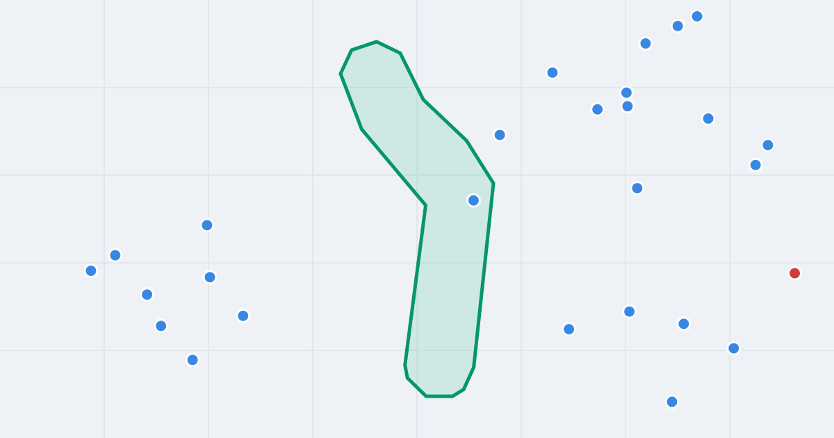 Mapa ulicy Kurkowa z flipami w okolicy