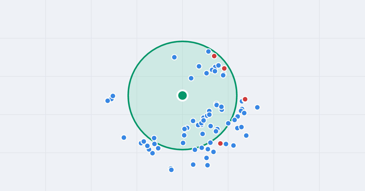 Mapa: pl. Stanisława Staszica 24 i flipy w promieniu 1 km