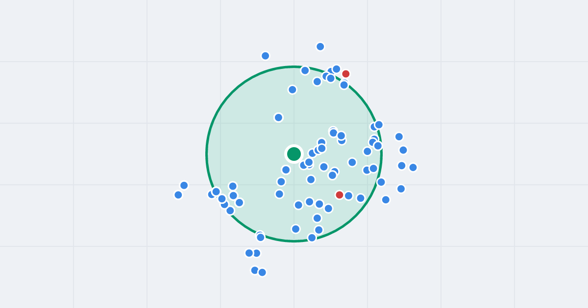 Mapa: pl. Strzelecki 2 i flipy w promieniu 1 km