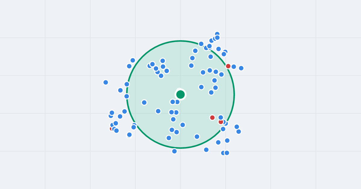 Mapa: Zyndrama z Maszkowic 16 i flipy w promieniu 1 km