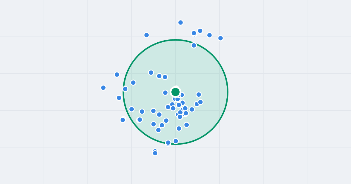Mapa: Nowodworska 53a i flipy w promieniu 1 km