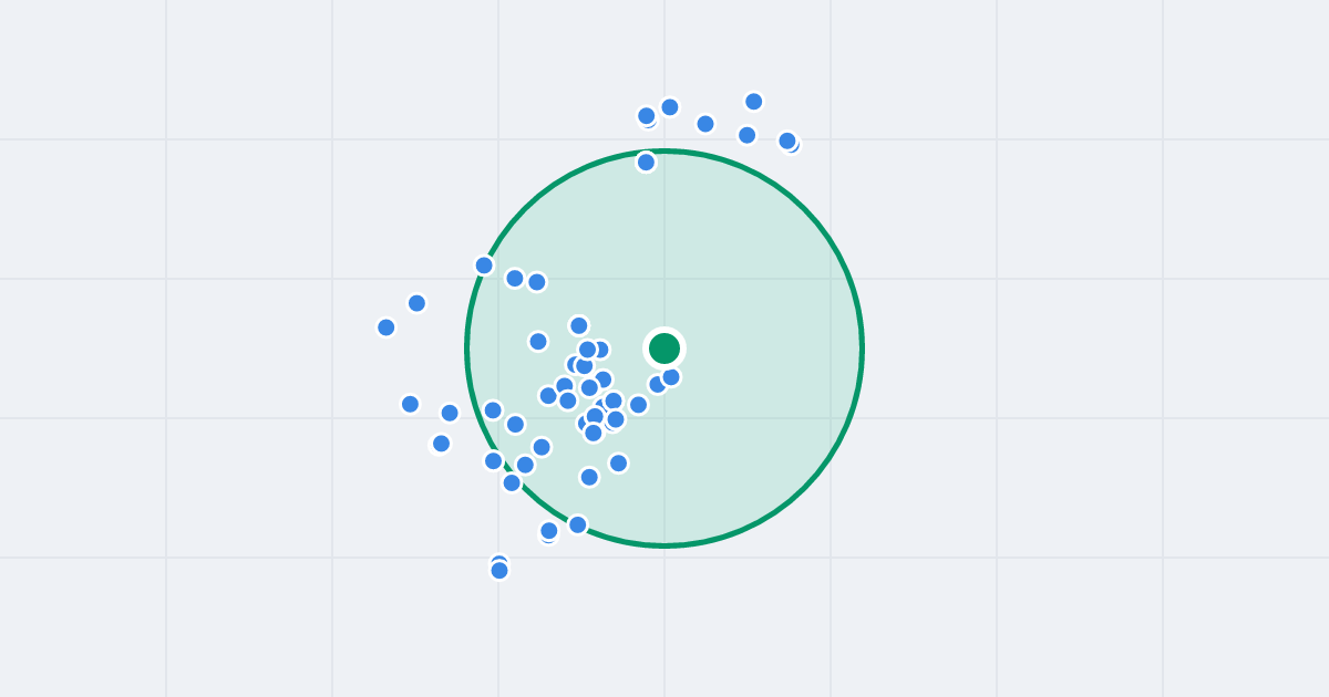 Mapa: Nowodworska 7 i flipy w promieniu 1 km