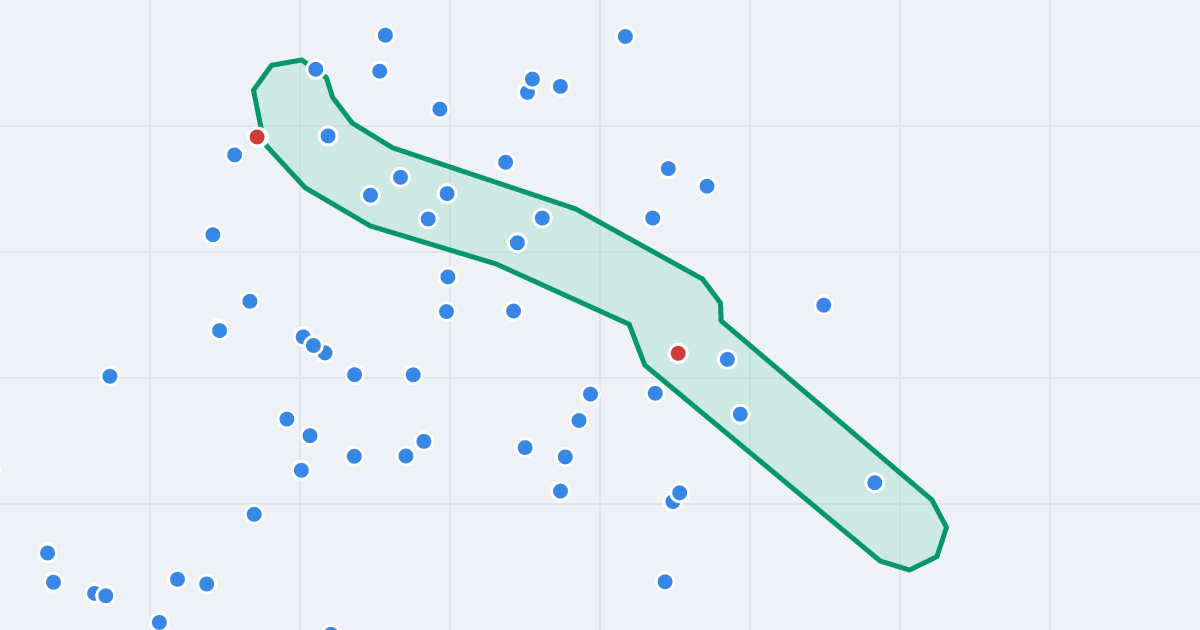 Mapa ulicy Ignacego Daszyńskiego z flipami w okolicy