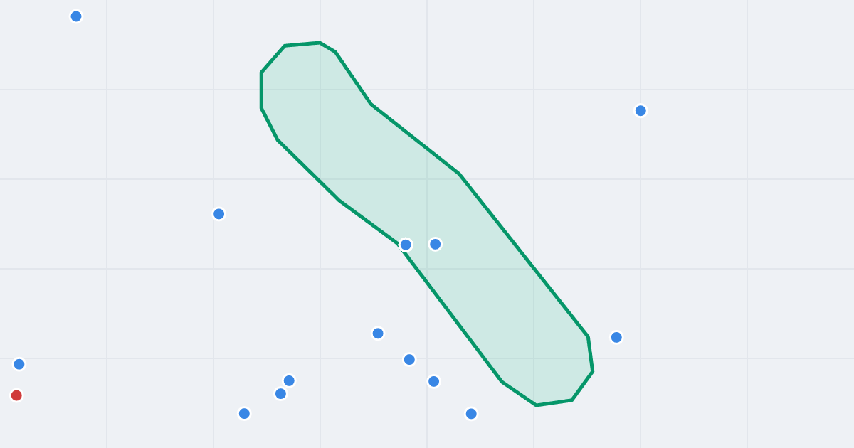 Mapa ulicy Walecznych z flipami w okolicy