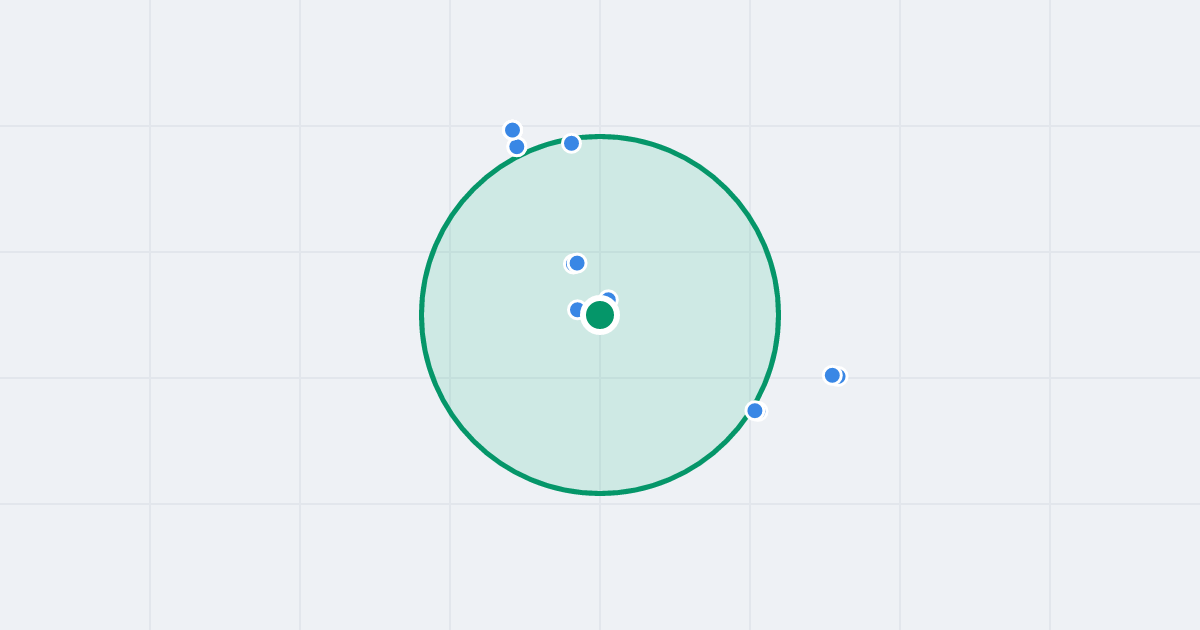 Mapa: gen. Józefa Kustronia 50 i flipy w promieniu 1 km
