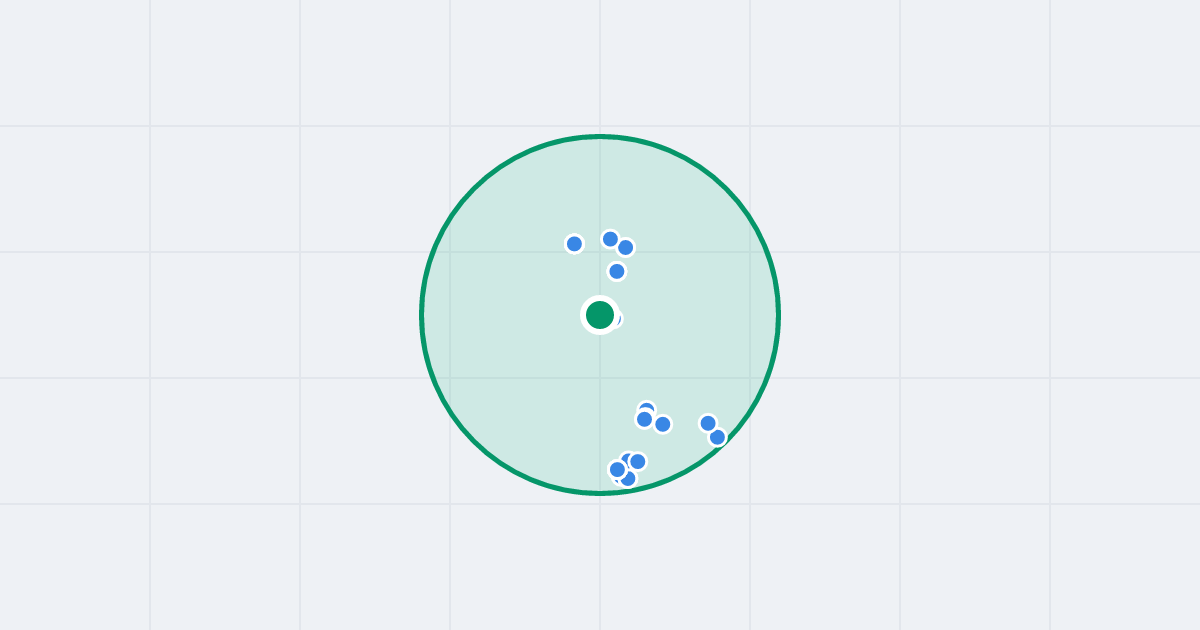 Mapa: Władysława Chachaja 8 i flipy w promieniu 1 km