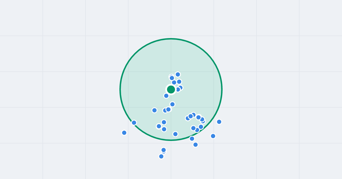 Mapa: Białowieska 121 i flipy w promieniu 1 km
