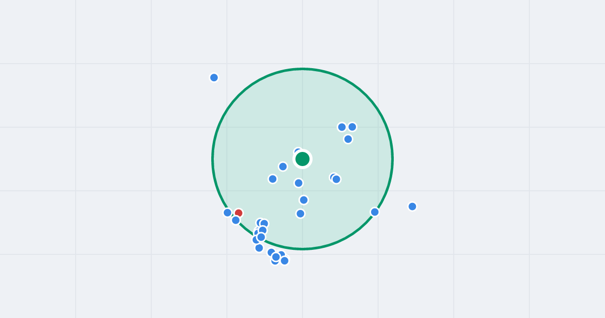 Mapa: Pilczycka 103 i flipy w promieniu 1 km