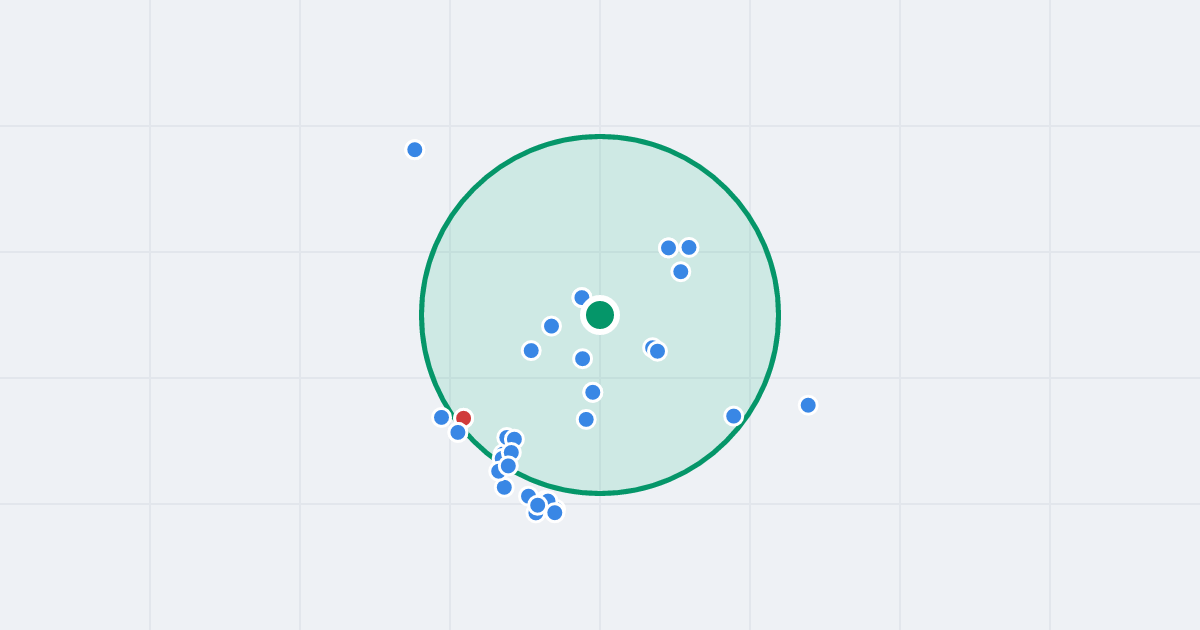 Mapa: Pilczycka 119 i flipy w promieniu 1 km