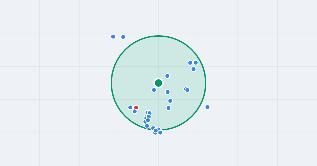 Mapa: Pilczycka 128 i flipy w promieniu 1 km