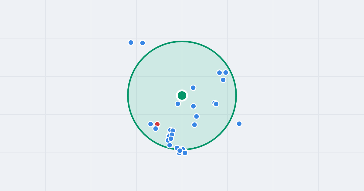 Mapa: Pilczycka 130 i flipy w promieniu 1 km
