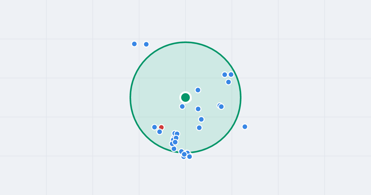 Mapa: Pilczycka 132 i flipy w promieniu 1 km