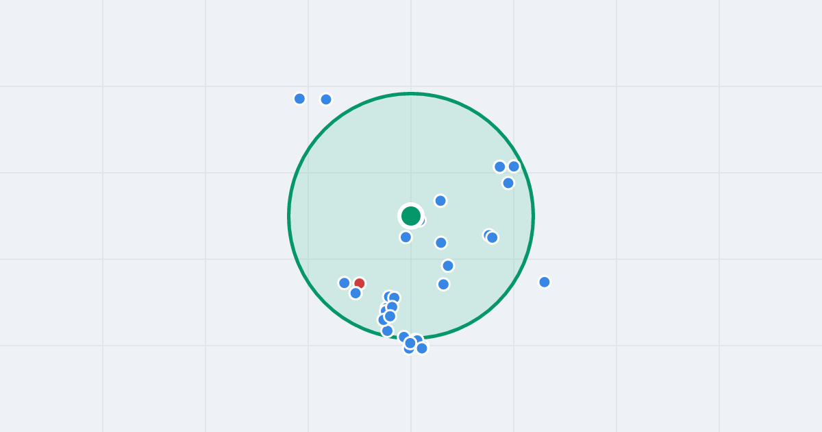 Mapa: Pilczycka 134 i flipy w promieniu 1 km