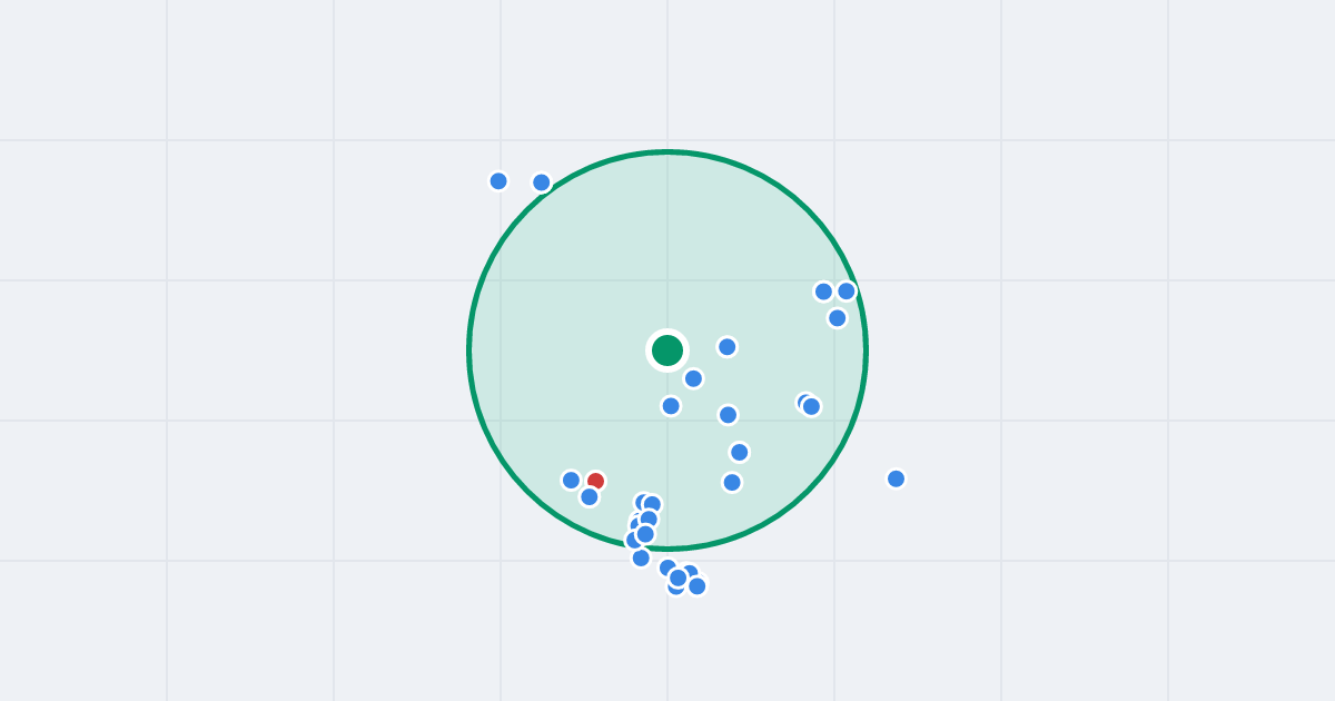Mapa: Pilczycka 140a i flipy w promieniu 1 km